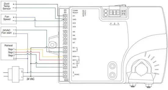 FIG 43 Fan powered VAV terminal with three-stage reheat.JPG