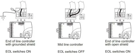 FIG 58 MS TP network wiring and EOL switches.JPG