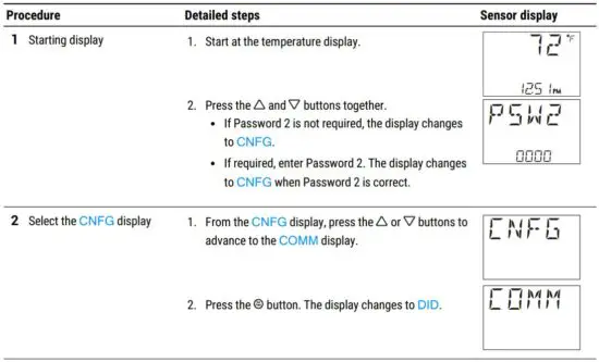 FIG 59 Procedure to set up network communications.JPG
