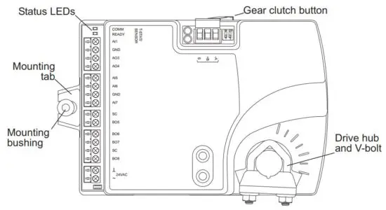 FIG 6 Illustration 2–2 Controls and indicators.JPG
