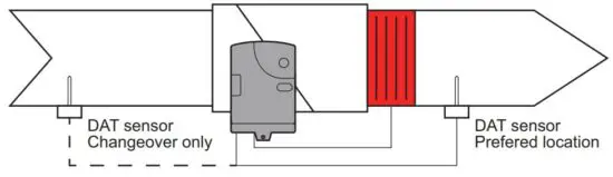 FIG 9 Illustration 2–5 Discharge air temperature sensor location.JPG