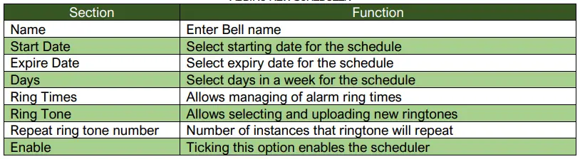 IP-INTEGRA FE-CUBE-PAS1 Paging Audio Adapter and Scheduler-fig19