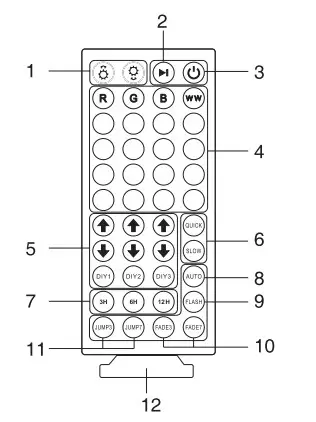 ONFORU D100BL LED RGB Flood Light - figure 8