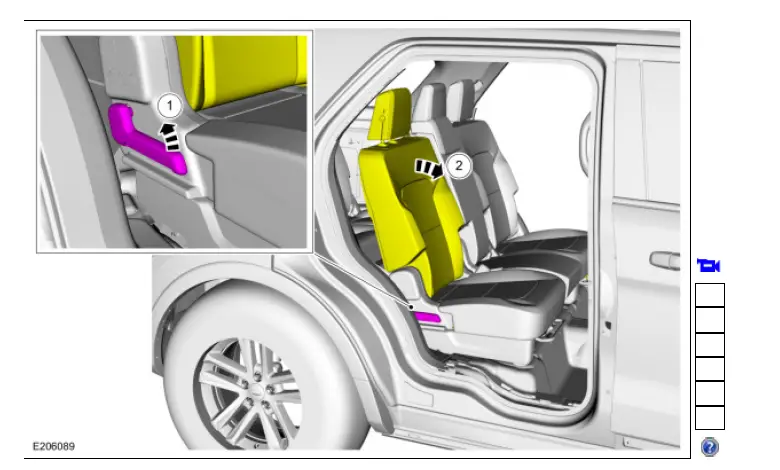 Fordtechservice-Liftgate-Latch-Manual-Release-FIG2