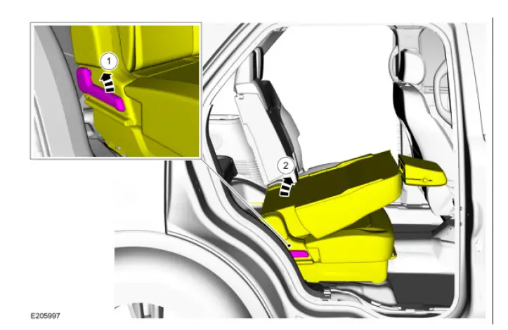Fordtechservice-Liftgate-Latch-Manual-Release-FIG3