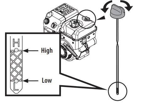 Sears 179cc OHV Horizontal Shaft Engines 3