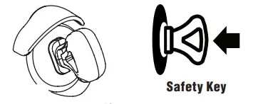 Sears 179cc OHV Horizontal Shaft Engines 7