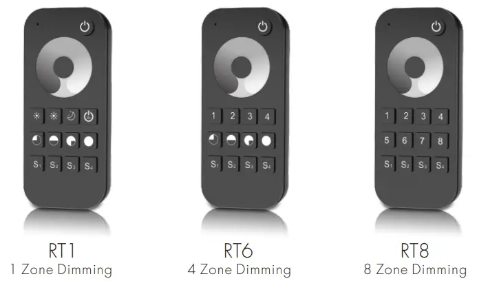 SKYDANCE RT1 Touch Wheel RF Remote Controller
