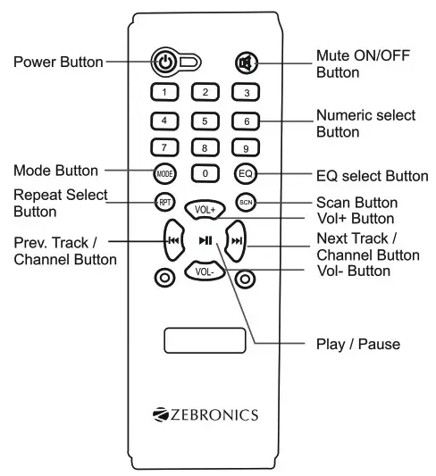 Zebronics Zeb Rainbow 100 Multimedia Speaker with FM - Remote Control