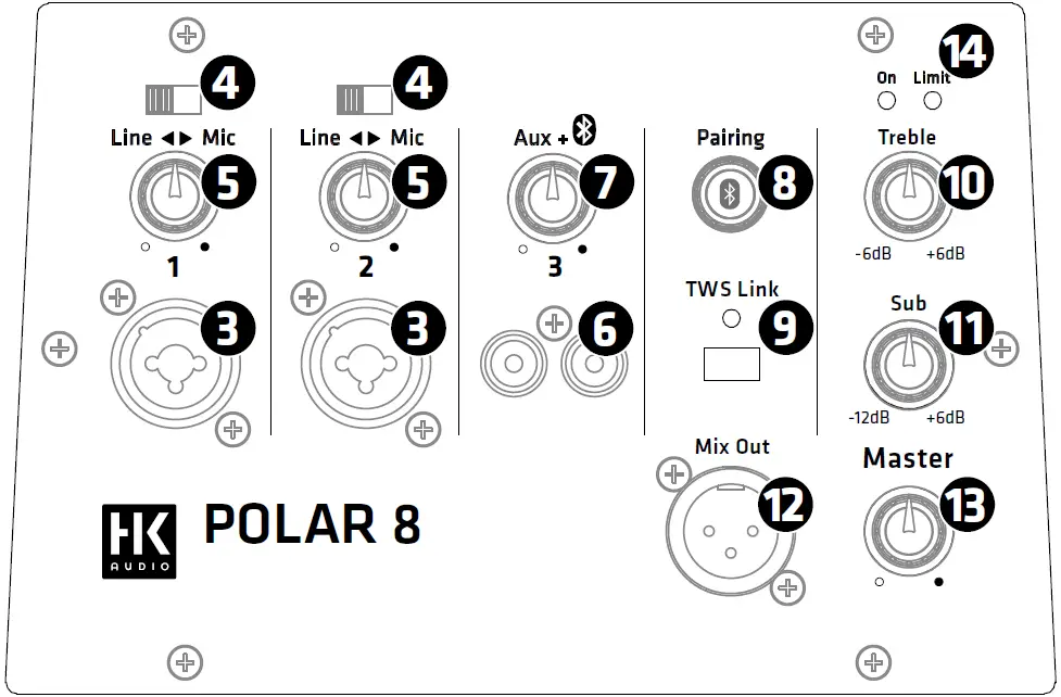 HK AUDIO POLAR 8 Active High-Performance 07