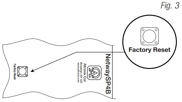 NetWaySP4 4 Port Ethernet over Fiber PoE Plus Hardened Switches - fig3