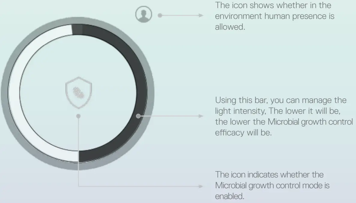 1835010IN0APP Mimesi White Integralis Sanitizing LED Floor Lamp - fig3