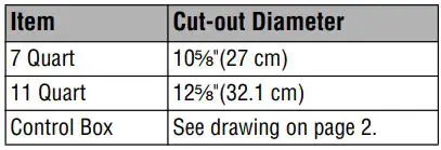 EMGA 74704DW Mirage Drop In Induction Warmers and Rethermalizers Owner's Manual - Cutout Openings
