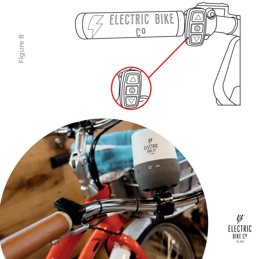 ELECTRIC BIKE CO HL3000 EST. 2014 eBike Fork Mounted Front Headlight - Figure 8