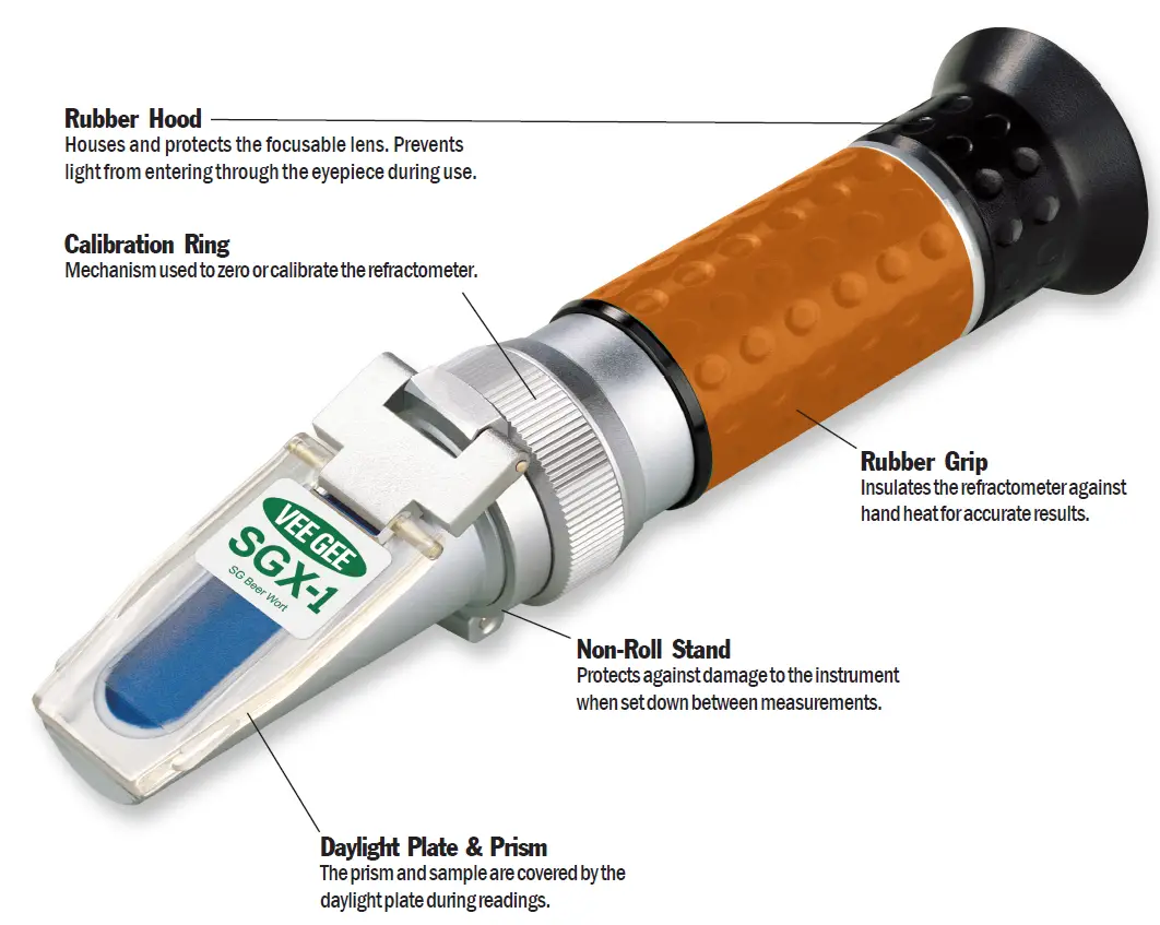 VEE-GEE-SGX-1-Refractometers-fig-3