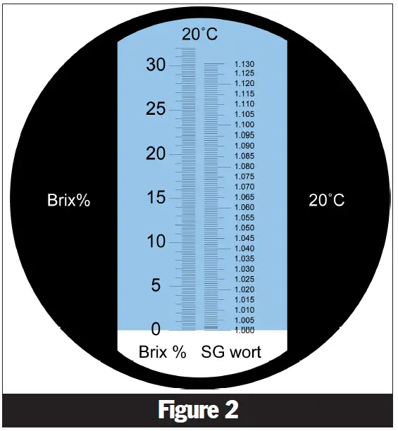 VEE-GEE-SGX-1-Refractometers-fig-5