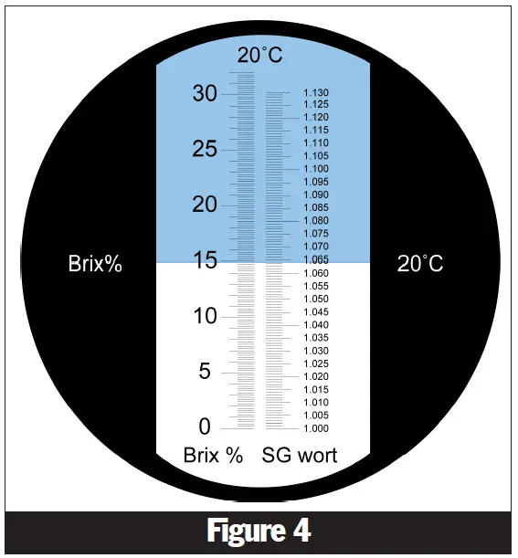 VEE-GEE-SGX-1-Refractometers-fig-7