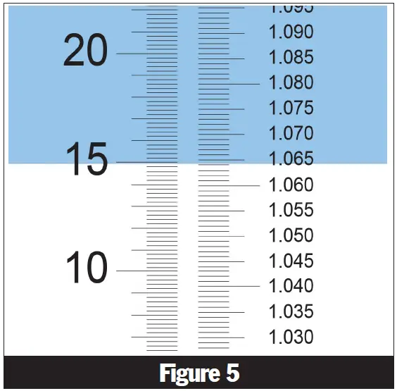 VEE-GEE-SGX-1-Refractometers-fig-8