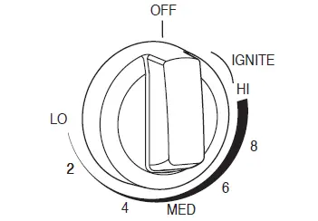Amana-AGR6303MMB-30-Inch-Black-Gas-Range-WithBake-Assist-Temps-14