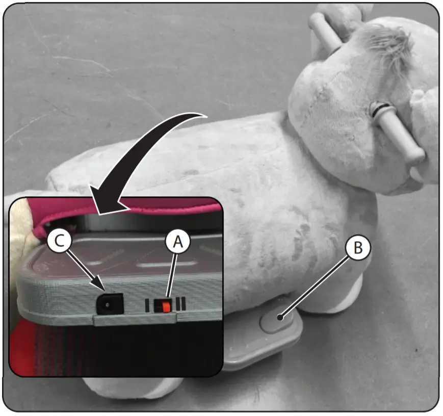 Huffy Plush Battery Ride - Operation - General