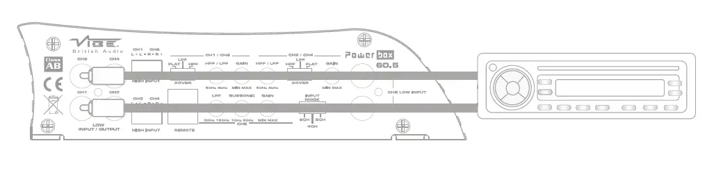 VIBE POWERBOX60.5-V7 1000W 5 ChannelCar Subwoofer Amplifier FIG 3