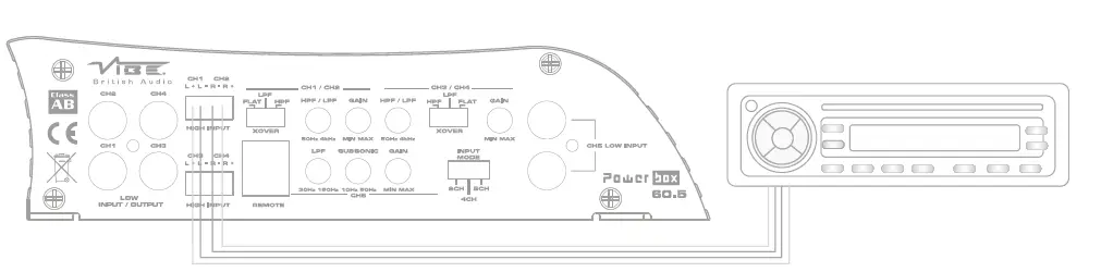 VIBE POWERBOX60.5-V7 1000W 5 ChannelCar Subwoofer Amplifier FIG 4