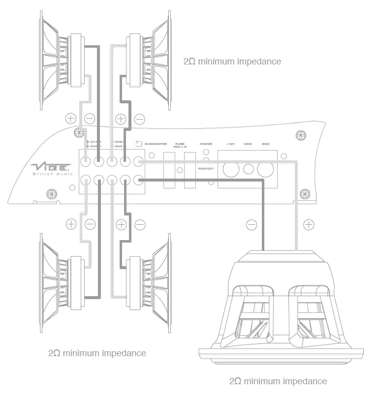 VIBE POWERBOX60.5-V7 1000W 5 ChannelCar Subwoofer Amplifier FIG 6