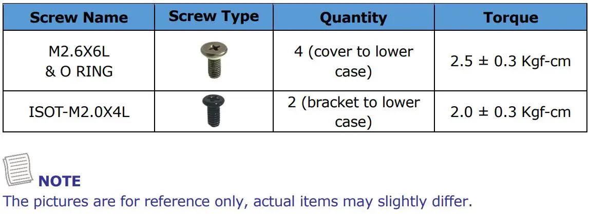 DURABOOK R11 Rugged Tablet Expansion Module LAN User Manual - LAN Expansion Module Screws