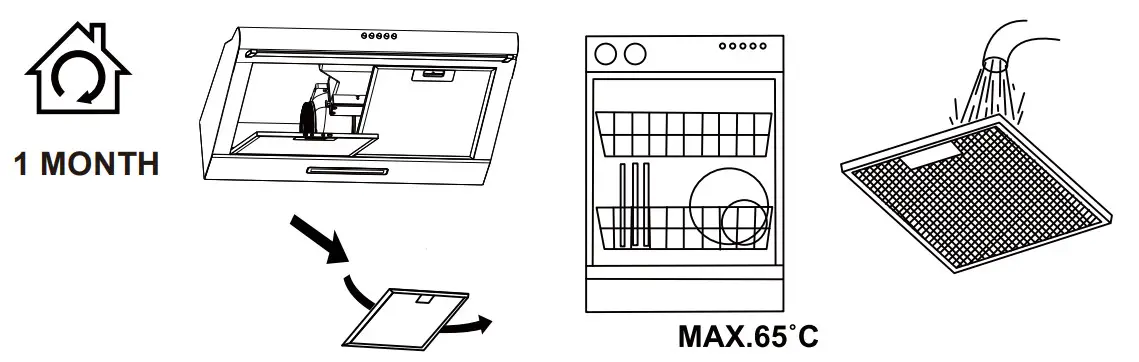 JOCEL JE90I-007582 Cooker Hood - MAINTENANCE 2