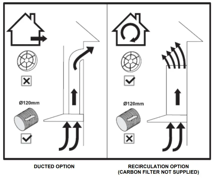 JOCEL JE90I-007582 Cooker Hood - MAINTENANCE 6