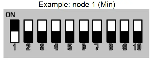HITACHI-RIO3--EtherCAT-NetworkAdapter-07
