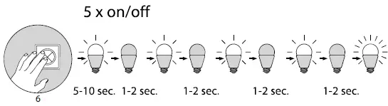 Paul Neuhaus 8181 Q-Linea Ceiling Light fig 5