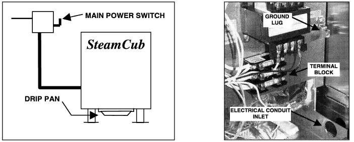 Cleveland-STEAMCUB-SteamCub-5-Pan-Electric-Countertop-Connectionless-Steamer-fig-12
