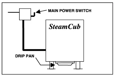 Cleveland-STEAMCUB-SteamCub-5-Pan-Electric-Countertop-Connectionless-Steamer-fig-2