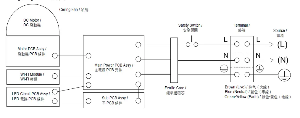 KDK-E48HP -Ceiling-Fan-07