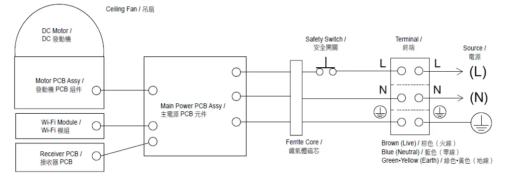 KDK-E48HP -Ceiling-Fan-08