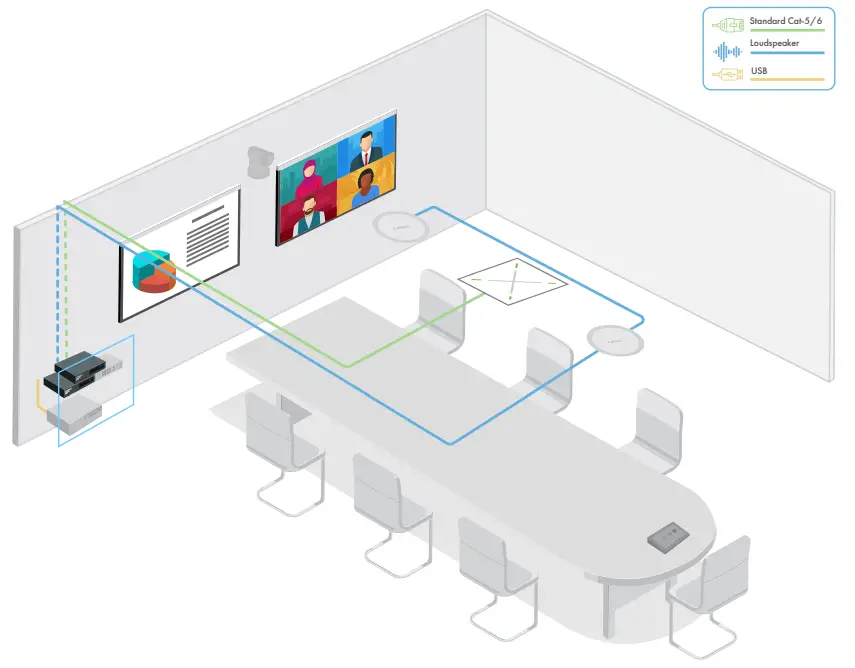 QSC Zoom Solution Ceiling Loudspeakers