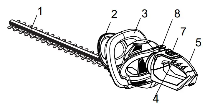 greenworks 2200700 Hedge Trimmer - Figure 1