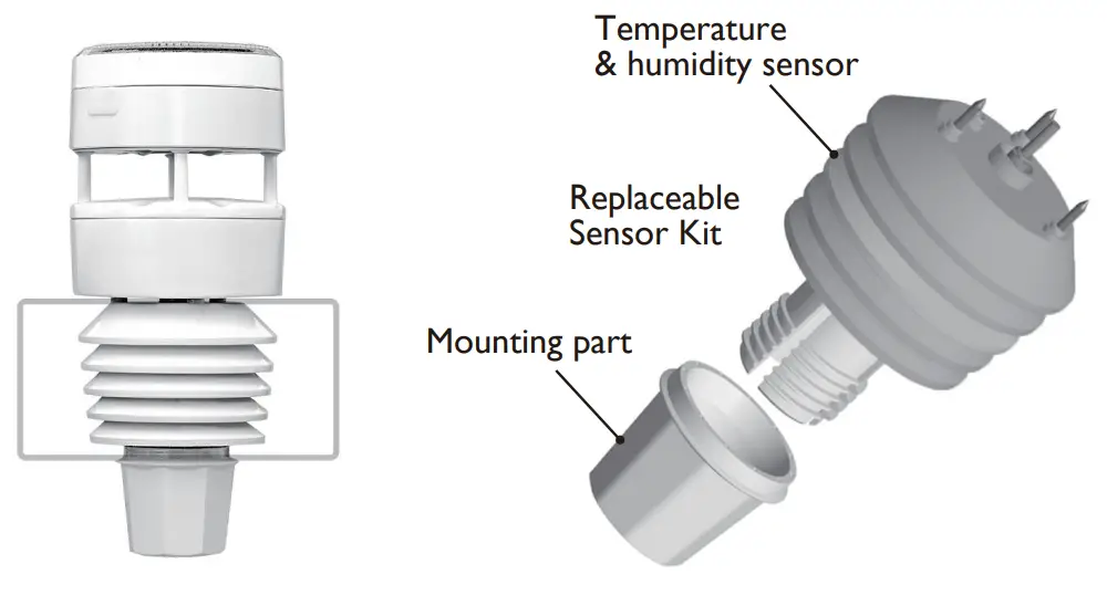 ecowitt GW2000 7 In 1 Weather Station - Humidity Sensor