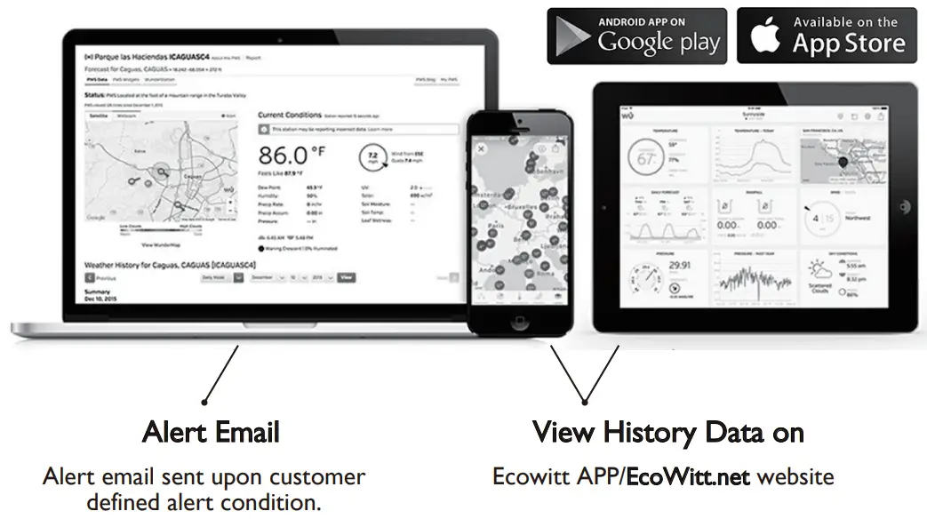 ecowitt GW2000 7 In 1 Weather Station - defined server