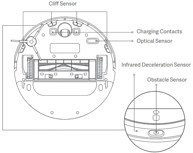 MI Robot Vacuum Mop 2 Pro+ Black - Care & Maintenance