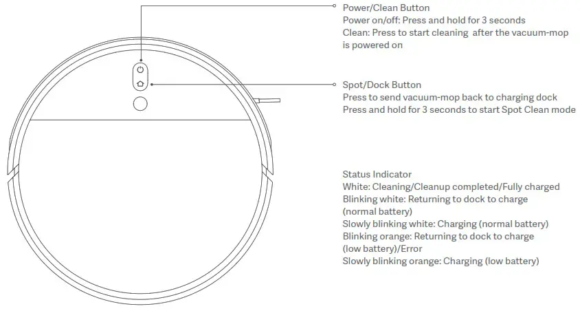 MI Robot Vacuum Mop 2 Pro+ Black - Product Overview 2