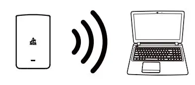 PRISM MI13 Wi-Fi 6 AX1800 Dual-Radio In-Wall AP - Via Wi-Fi