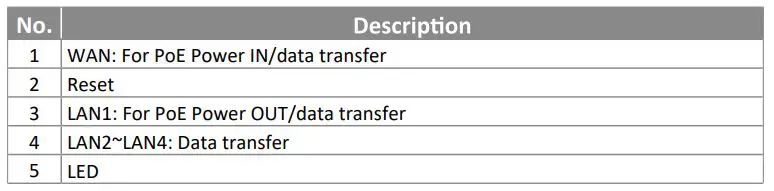 PRISM MI13 Wi-Fi 6 AX1800 Dual-Radio In-Wall AP - description