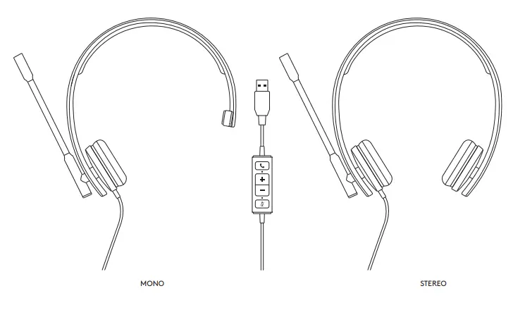logitech H570e Noise Cancelling Mic USB Headset -