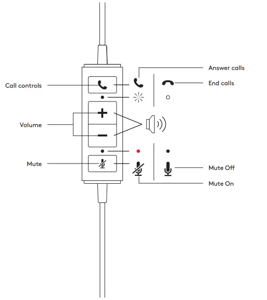 logitech H570e Noise Cancelling Mic USB Headset - Fig