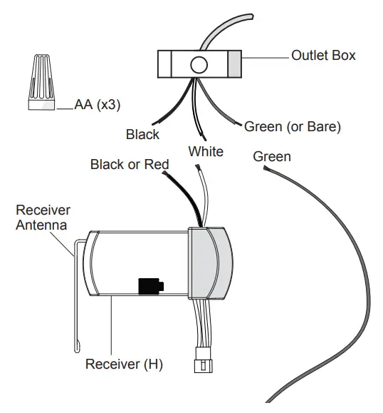 HAMPTON BAY 58913 Mena 54-Inch Ceiling Fan - switches 2