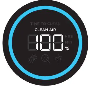 Shark Air Purifier 6 Owner’s Manual - FRONT DISPLAY SCREEN