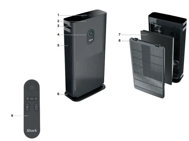 Shark Air Purifier 6 Owner’s Manual - Product Overview