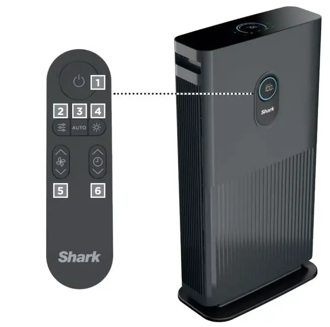 Shark Air Purifier 6 Owner’s Manual - REMOTE CONTROL BUTTONS